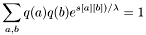 \[ \sum_{a,b} q(a) q(b) e^{s[a][b])/\lambda} = 1 \]
